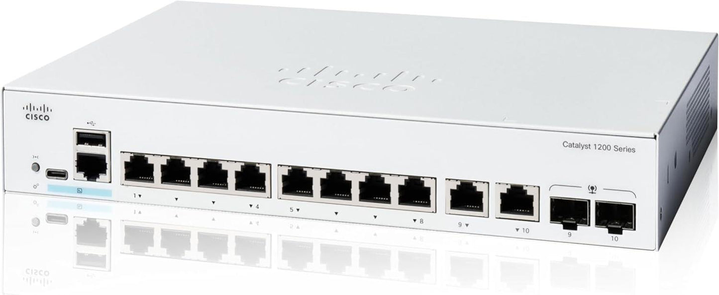 Cisco 8-Port GE + 2 GE/SFP Combo Ports