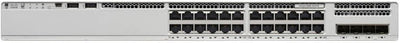 Cisco 24-Port GE + 4 SFP+ Ports NE